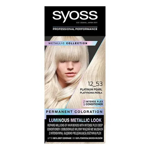 SYOSS