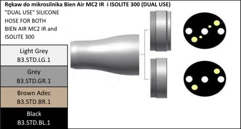 Rękaw do mikrosilnika Bien Air MC2 IR i ISOLITE 300 (DUAL USE)