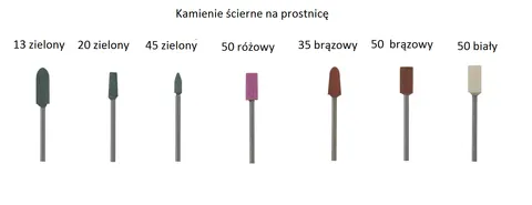 Kamienie na prostnicę HP