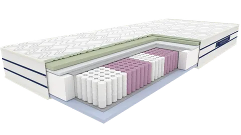 Materac Optimum - SZAFIR 120