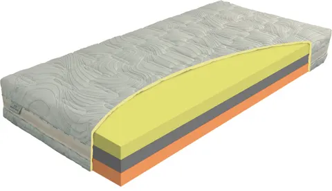 Materac – Visco Wave 120