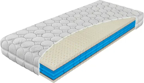 Materac Materasso – Premier Biospring 180