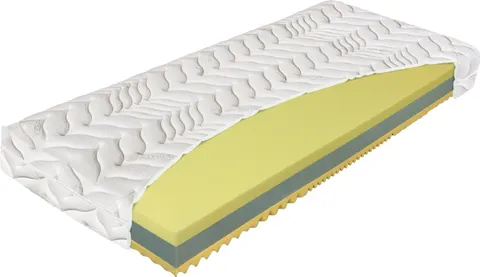 Materac Materasso – Termopur Comfort (Aloe Vera) 140