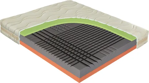 Materac Materasso – Spinal Duo 100