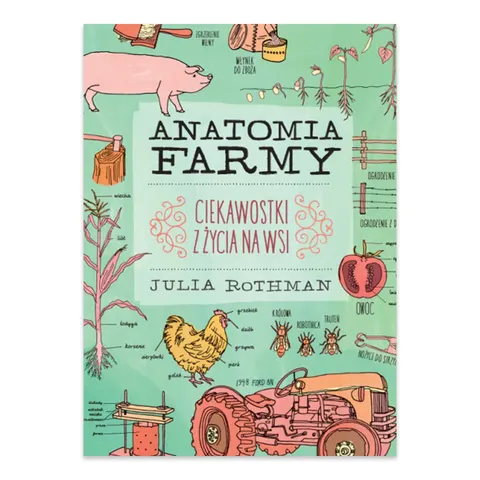 Anatomia farmy