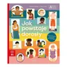 Jak powstaje dorosły. Akademia mądrego dziecka. Chcę wiedzieć więcej