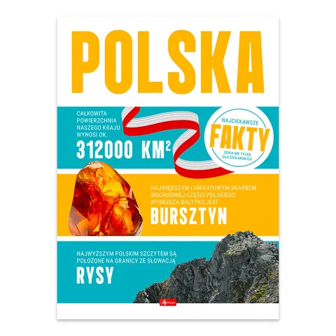 POLSKA Najciekawsze fakty