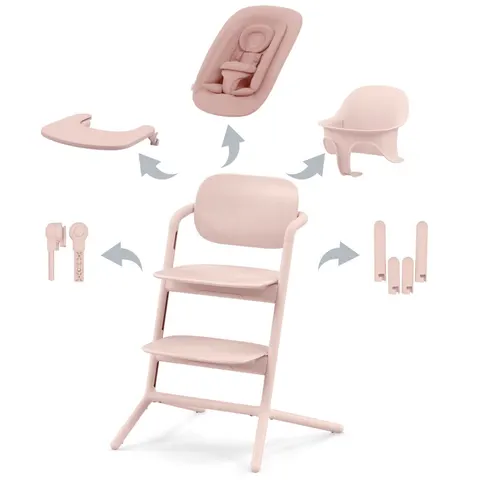 CYBEX LEMO 4W1 KRZESEŁKO DO KARMIENIA PEARL PINK
