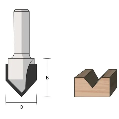 Frez trzpieniowy bruzdujący symbol 3105 3105.819
