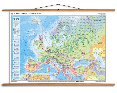 Ścienna mapa krajobrazowa Europy do szkoły