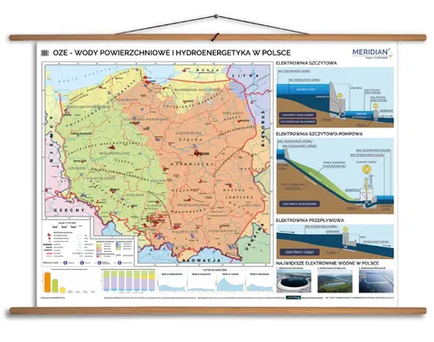 Ścienna mapa OZE: wody powierzchniowe i hydroenergetyka w Polsce