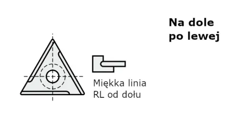 Płytki wymienne 22x19x2 lewe trzyostrzowe 220208