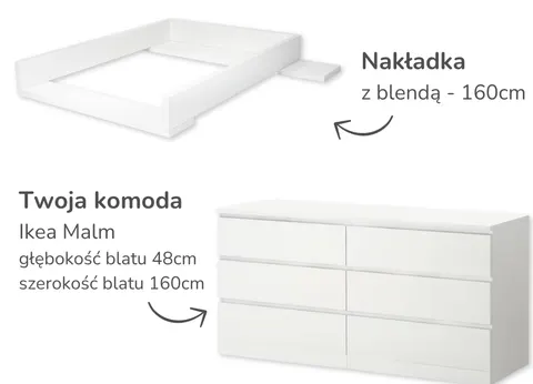 Nakładka przewijak na komodę Malm Ikea 160x48cm z blendą