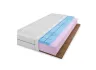 MALIA 120x180 średnio twardy 15 cm piankowo-kokosowy materac Lano Meble