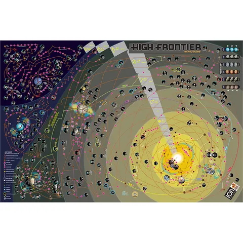 High Frontier 4 All: Mata do gry