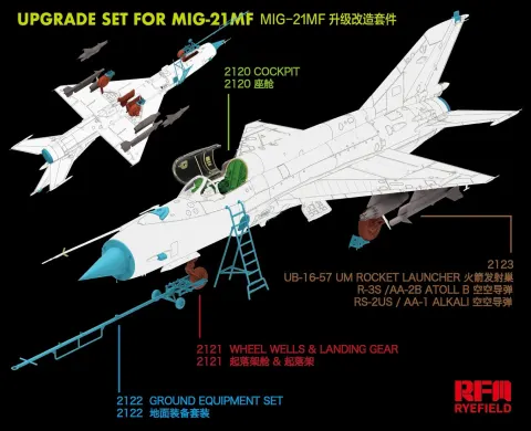 Uzbrojenie do MiG-21MF 1:48 Rye Field Model 2123