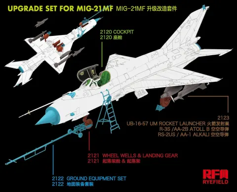 Kokpit MiG-21MF 1:48 Rye Field Model 2120